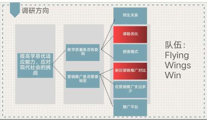 说明: 7b854fda655543fb4a44930637cc3c0